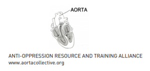 Line diagram of a cross section of a heart with the AORTA labelled in all caps. Text reads: anti-oppression resource and training alliance www.aortacollective.org in all caps